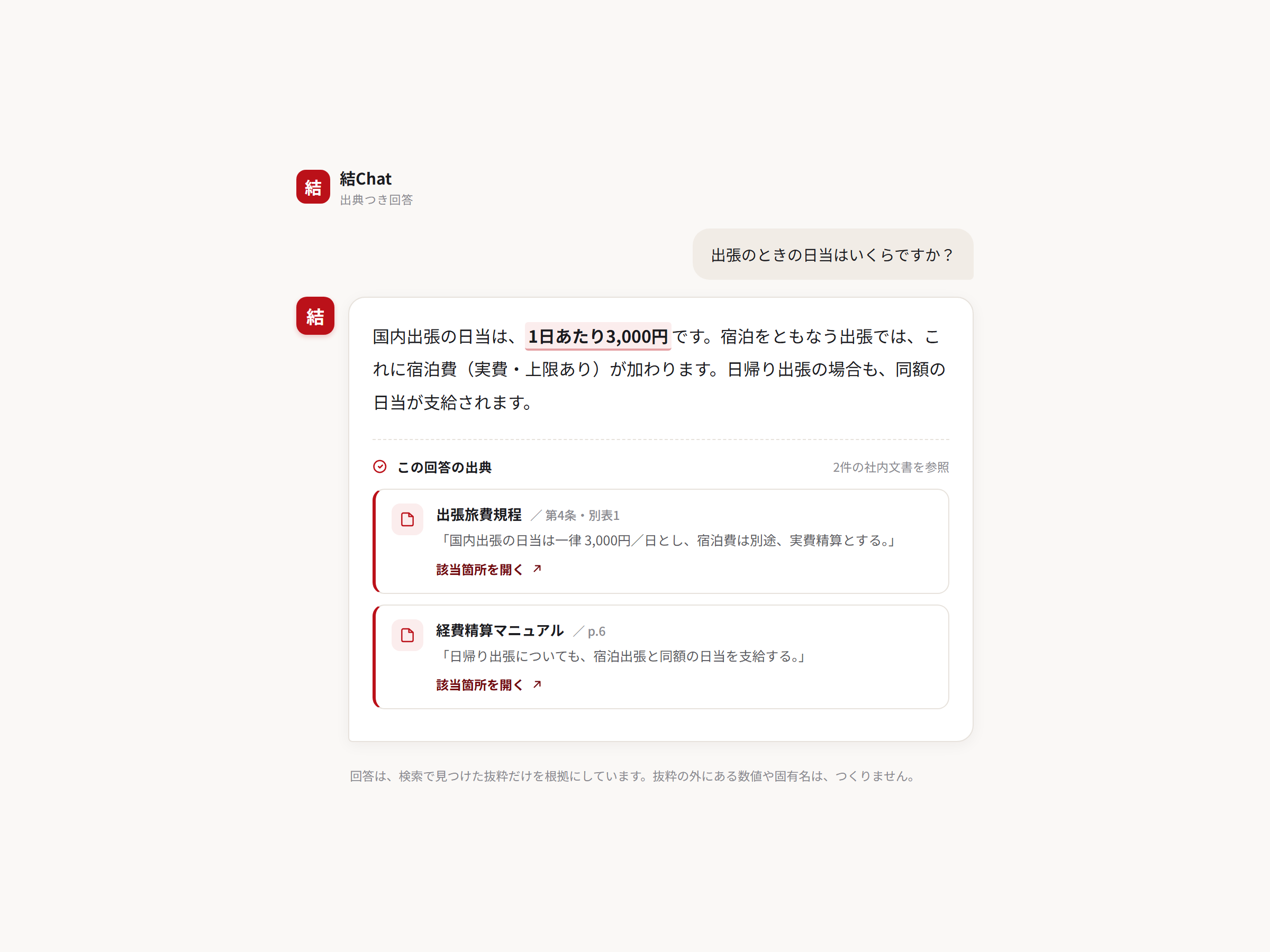 出典つき回答の例：回答の下に参照した社内文書と該当箇所の抜粋を並べて示すモック